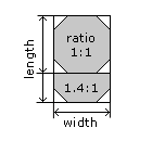Asscher Cut Ratio Asscher Cut Ratio
