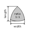 Curved Trilliant Cut Ratio Curved Trilliant Cut Ratio