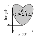 Heart Cut Ratio Heart Cut Ratio