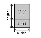 Princess Cut Ratio Princess Cut Ratio