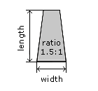 Tapered Baguette Cut Ratio Tapered Baguette Cut Ratio